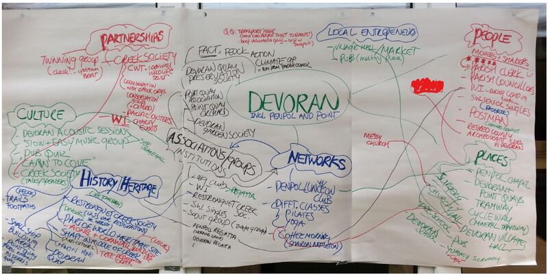 Bestand:Neighbourhood Analysis in Feock.jpg