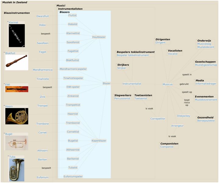 File:TMZK Blazers.jpeg