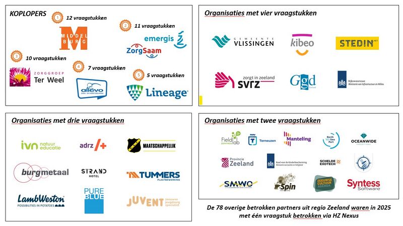 Bestand:Website bedrijven.jpg