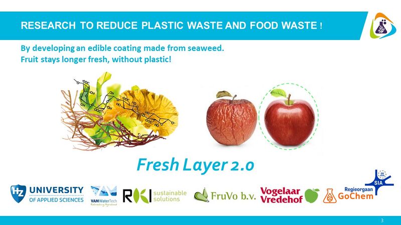 Bestand:PIC AIM FreshLayer2.0 ENG.jpg