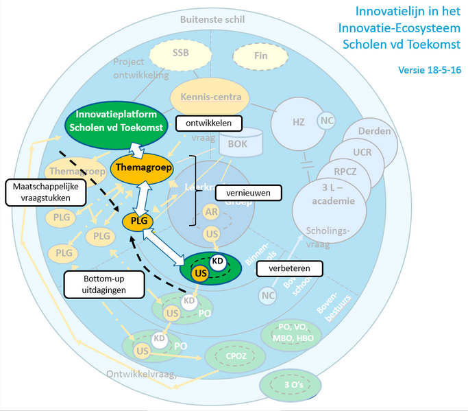 File:Schermafdruk 2016-06-07 12.30.41.png