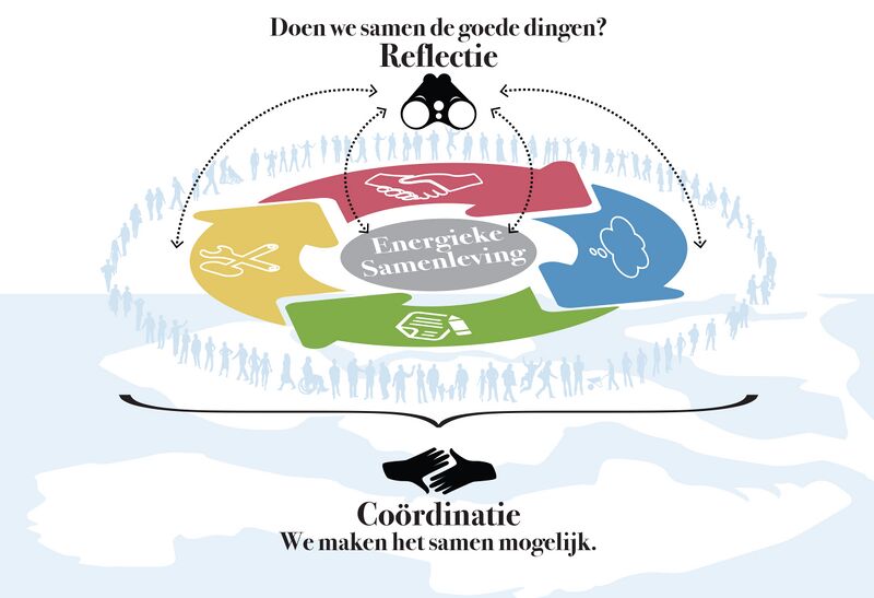 File:INFOGR STRAT.jpg