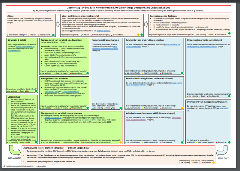 Bestand:BSC 2019.png