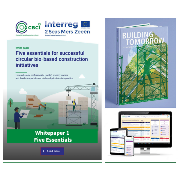 Bestand:CBCI All Outputs.png