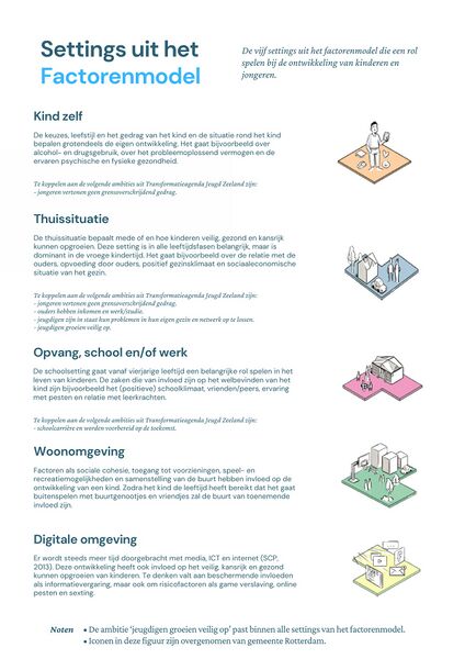 Bestand:Settings factmodel.png.jpg