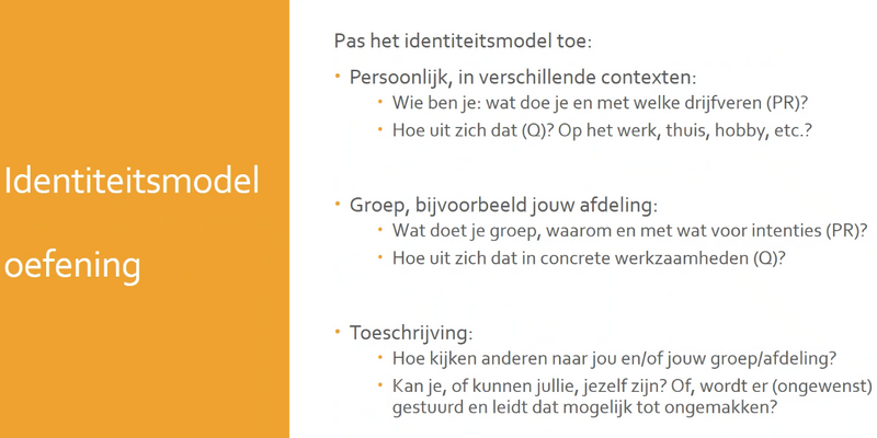 Bestand:Identiteitsmodel oefening.png