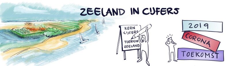 Bestand:TOD video.jpg