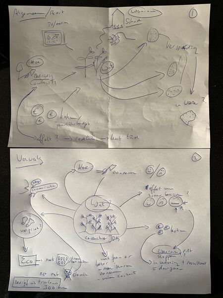 Bestand:Rijk plaatje M4.jpg