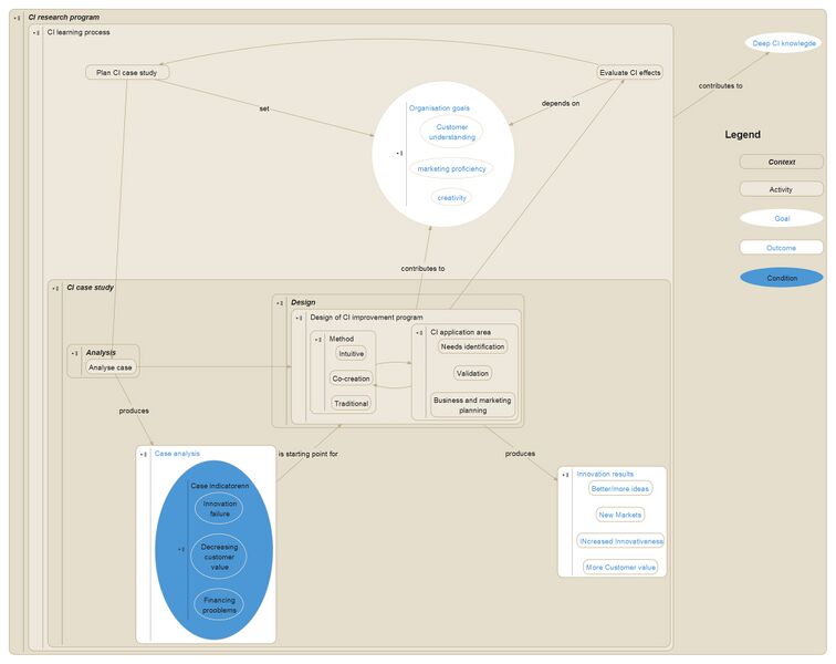 File:CI v 20151124.jpeg