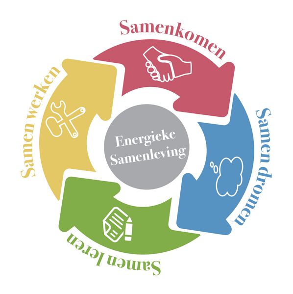 File:INFOGR MISSIE.jpg