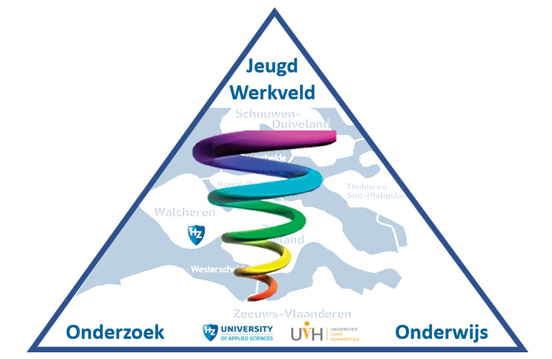 File:Promotieonderzoek jeugd.png
