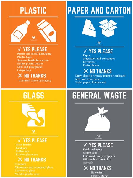 Bestand:APV Student housing poster.jpg