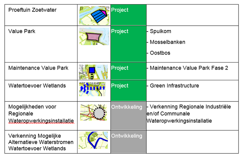 File:Dow Kaart Legenda.png