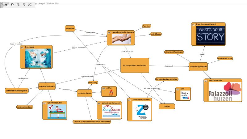 File:Sociale kaart kanker v 20151129.jpeg