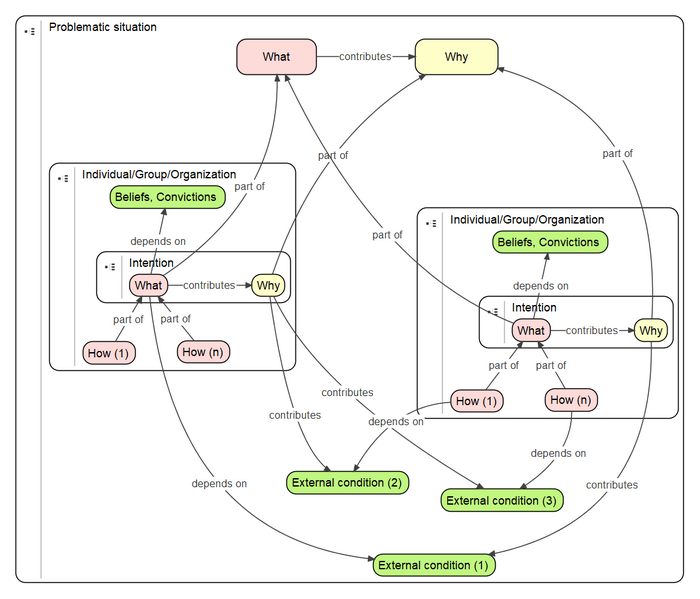File:SI MU+SM 20221219.png
