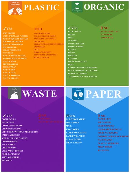 Bestand:Flyer 2 content.jpg