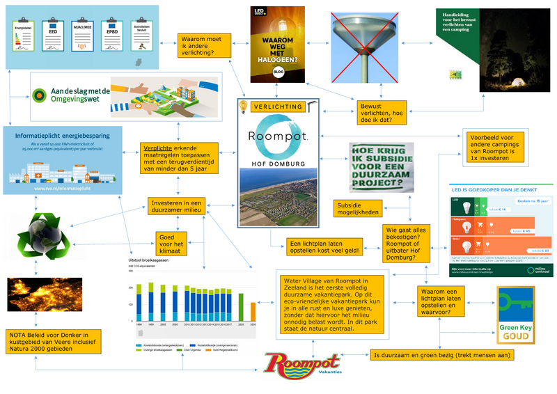 Bestand:Rijk Plaatje Hof Domburg PAINT.png
