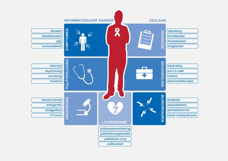 File:OLMK informatiekaart.jpg