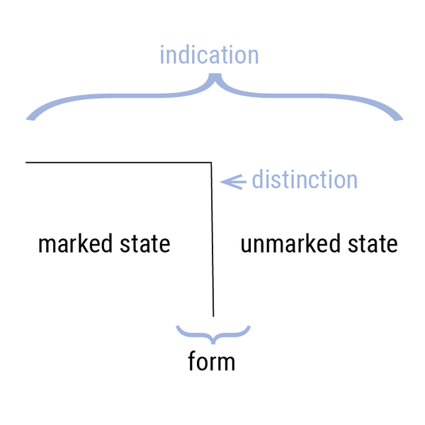 Bestand:Mark of Distinction.png