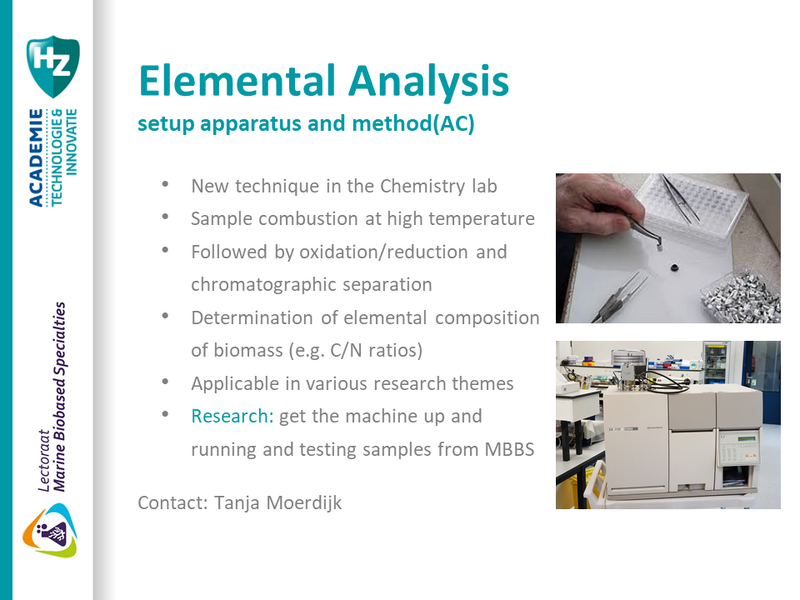 File:MBBS Elemental Analysis.png