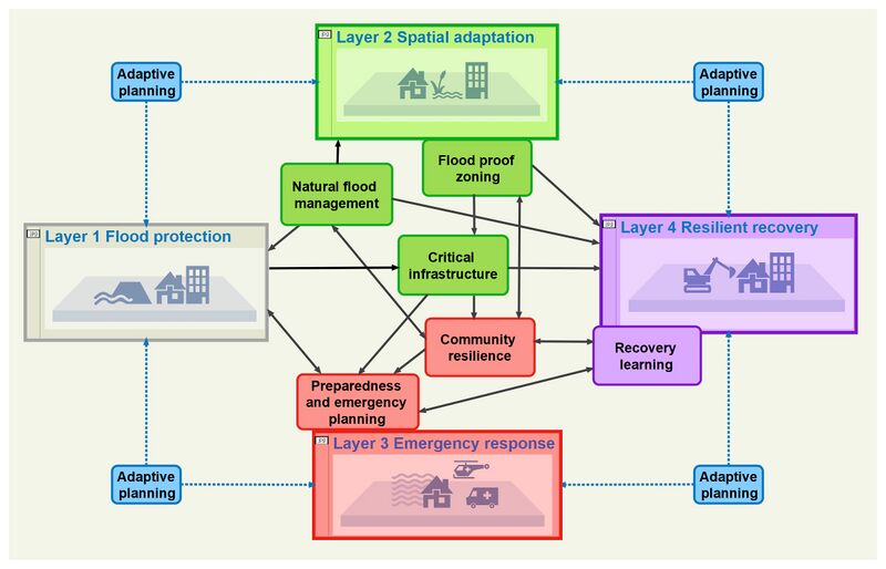 File:20200406 Frames DSS final.jpg