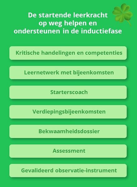 File:Begeleiding beginnende leerkracht.JPG